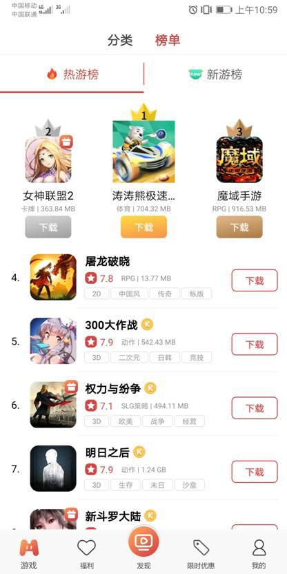 《涛涛熊极速联盟》荣登双榜首，掌中飞天首创“CAA”商业模式被看好