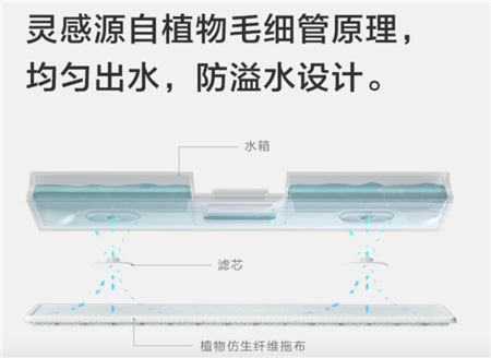 无线吸尘器，睿米NEX给你答案