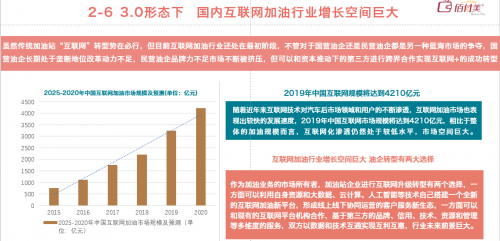 佰付美发布《2019互联网加油行业研究报告》,30万元以下私家车车主成主力!