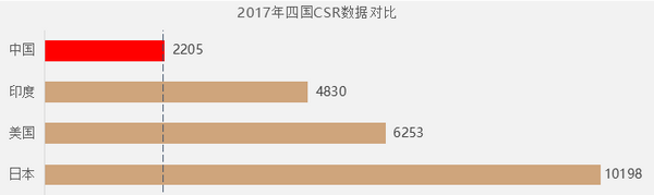 百万白内障患者引社会关注 爱尔眼科专家支招高质量晚年生活