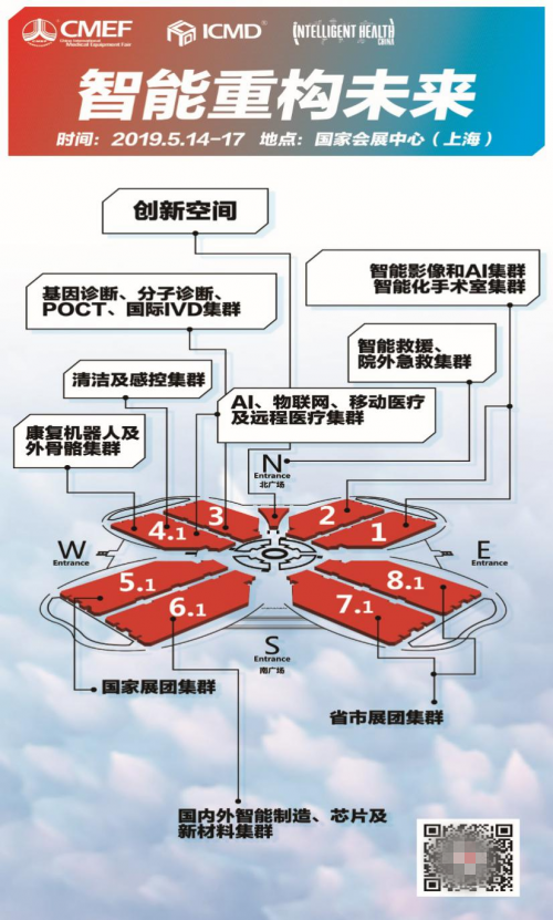 创新引领 智能重构，第81届CMEF展医疗科技产业未来