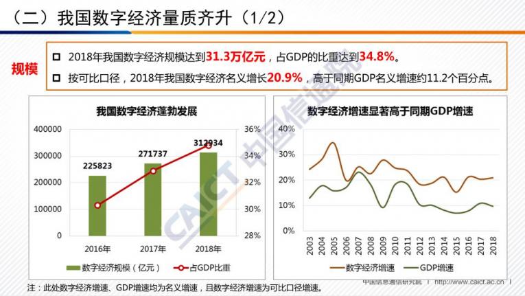 云智慧，一块屏幕背后的数字世界交通指挥中心