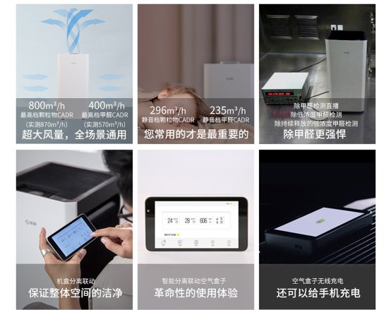 新颐小白PRO，高效低噪净化办公室甲醛