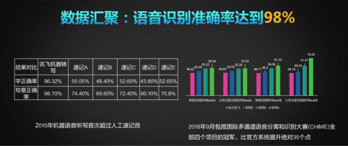 科大讯飞发布智能录音笔 网友：这才是期待中的记录神器