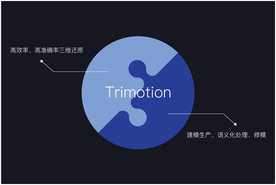 AIRLOOK发布超算平台，用AI实现建模语义化和自动修模