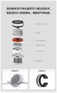 吸拖一体的家庭神器——睿米NEX无线吸尘器