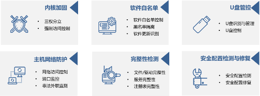 警惕下一波“WannaCry”病毒来袭 除了打补丁你还要这样做