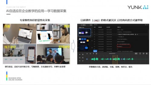 打造国内首个企业自适应学习系统，云开科技解决了这3个AI难题