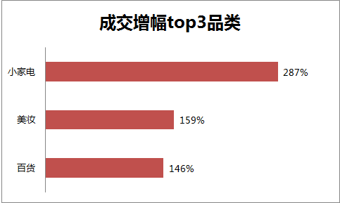 智生活母亲节送礼榜单推荐，艾芬达电热毛巾架跻身上位圈