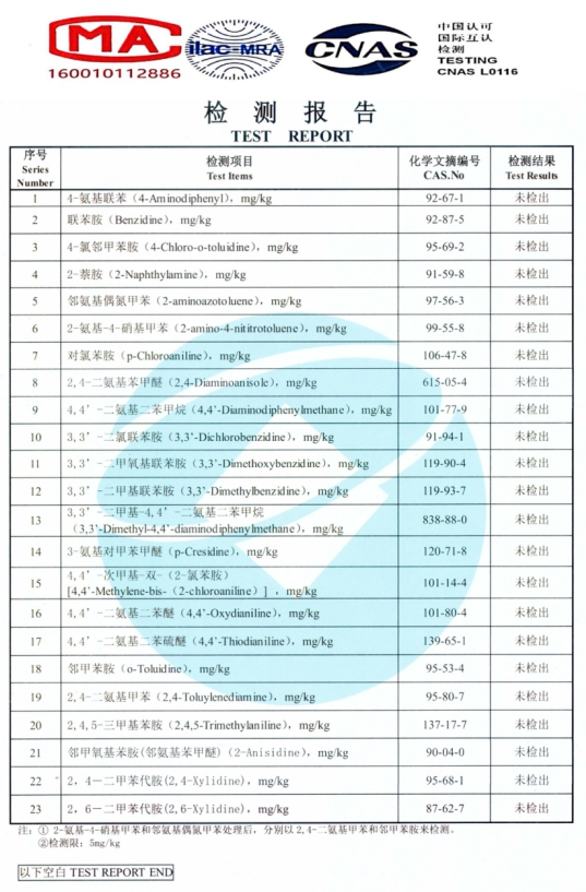 依靠科技创新转换发展动力，推动裘皮行业持续健康发展