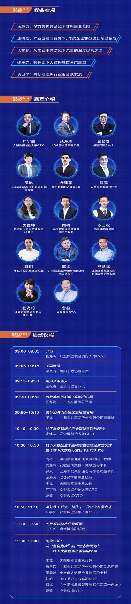 众盟数据2019数博会第二届线下数据商业生态高峰论坛即将盛大启幕