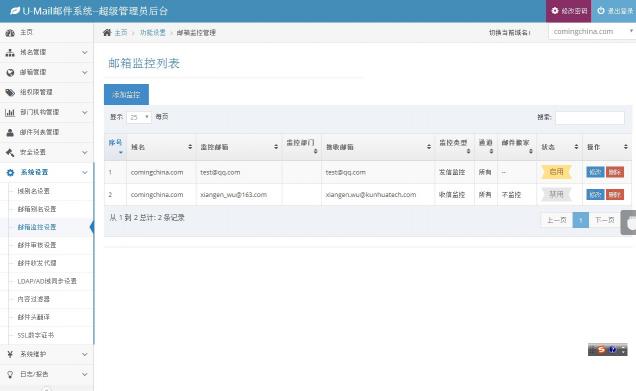 U-Mail邮箱系统监控功能提供高安全