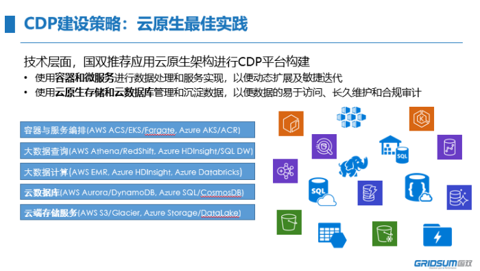 CDP成为助力企业数字化转型新风向