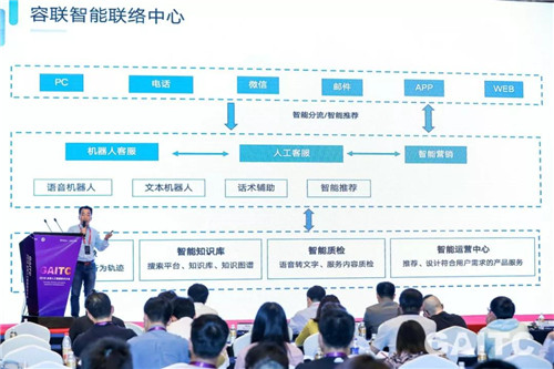 容联CTO许志强：构建通讯AI中台 赋能金融智能联络与协同