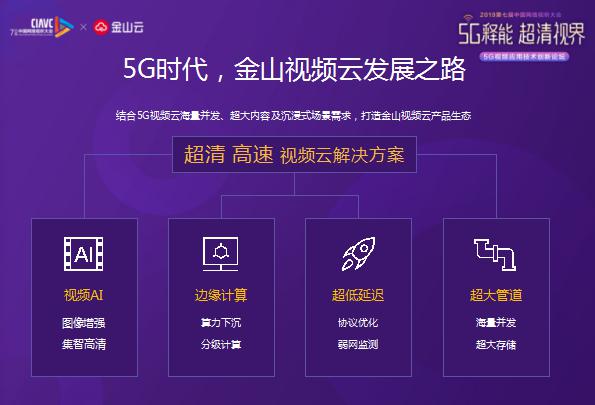 金山云构建“超清+高速”全新服务生态 助力5G新视界