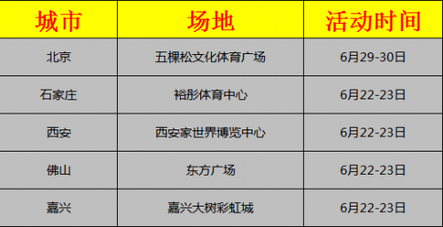 6600万红包点燃易车“66购车节”，半价车等优惠6·1开抢