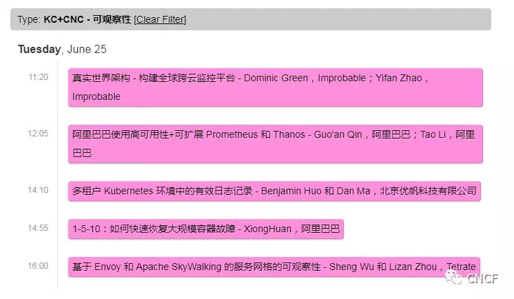 KubeCon + CloudNativeCon带你深入Kubernetes: 从可观察性、性能、安全身份策略、机器学习数据入手