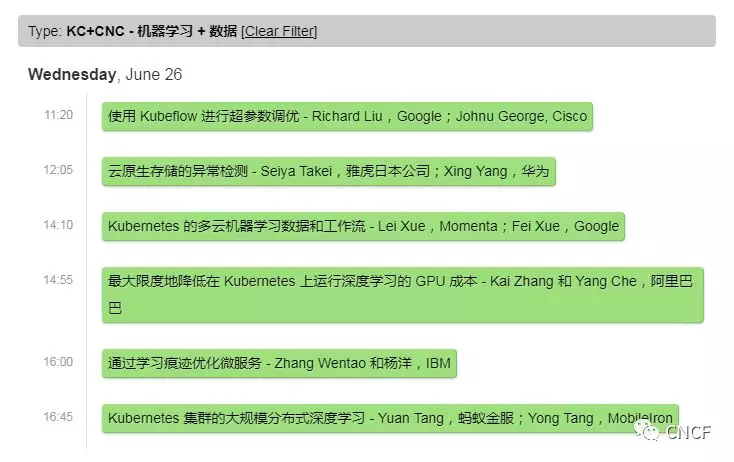 KubeCon + CloudNativeCon带你深入Kubernetes: 从可观察性、性能、安全身份策略、机器学习数据入手