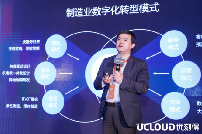 UCloud用户大会：从专业到合作，智能制造业的转型之路