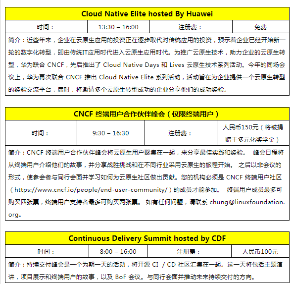 手脑皆动：15场同场活动与8场超高密度思维同日激撞