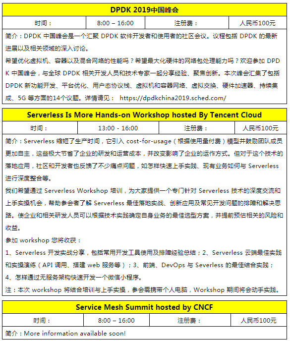 手脑皆动：15场同场活动与8场超高密度思维同日激撞