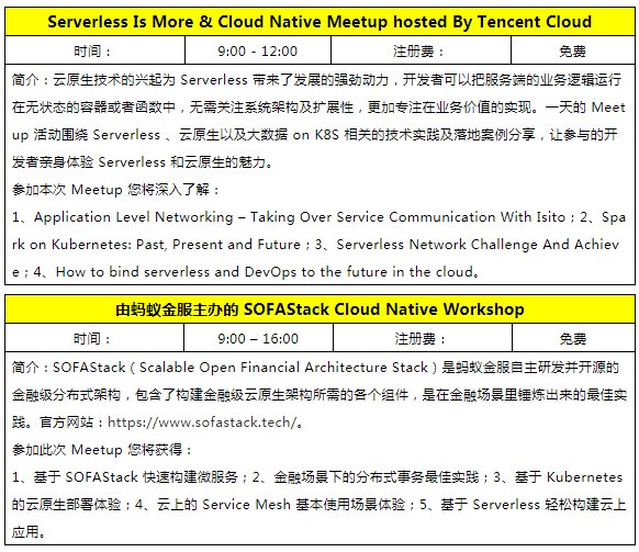 手脑皆动：15场同场活动与8场超高密度思维同日激撞