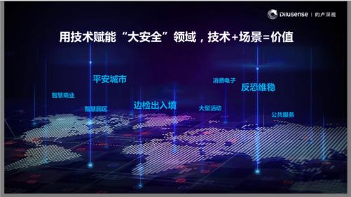 从技术信仰到价值输出 的卢深视获TopDigital创新金奖