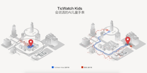 最懂孩子的AI全智能儿童手表 出门问问TicWatch Kids上市热销