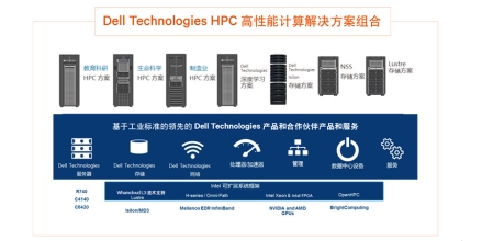 融合IT系统和基础架构，戴尔科技集团携手维谛技术（Vertiv）推出HPC整体解决方案