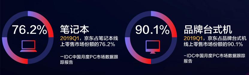 惠普庄正松视频告白京东618 “你喜欢”体刷屏网络