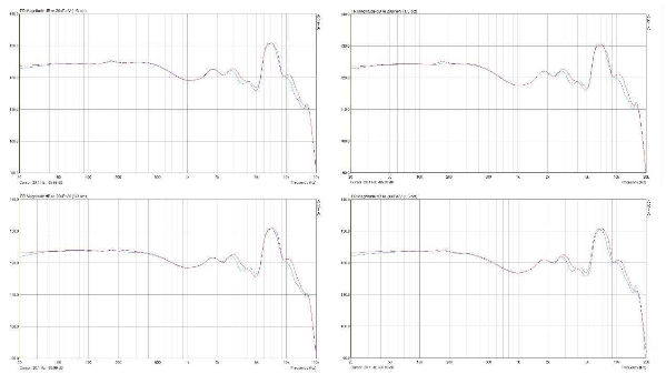 纯粹的迷人好声音-兴戈Simgot 纵横家 衍EK3 三动铁HIFI耳机