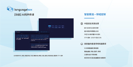 LanguageBox,一把切开千亿会议市场的“利刃”