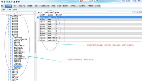 勤哲Excel服务器做建筑行业劳务管理系统