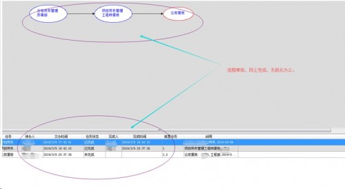 勤哲Excel服务器做建筑行业劳务管理系统