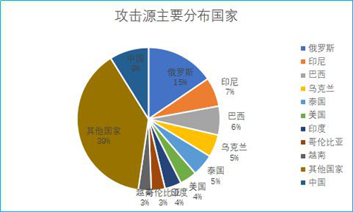 决战9小时，产品上线的危机时刻