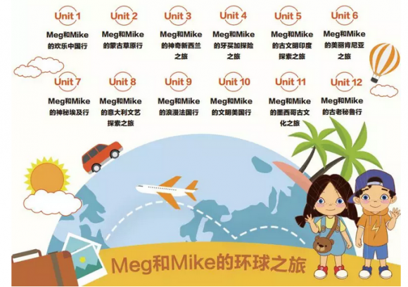 
分析，vipkid和哒哒英语哪家好？