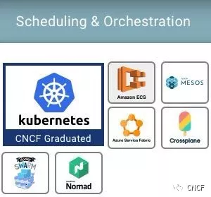 Kubernetes 的网络、存储和运行时该如何处理？