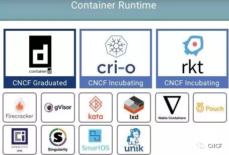 Kubernetes 的网络、存储和运行时该如何处理？