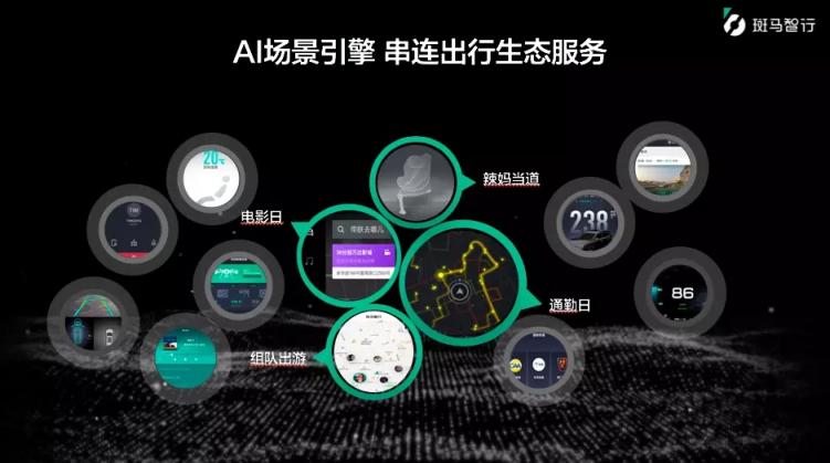 斑马智行发布MARS（V3.0）版本 AI时代人车关系再升级