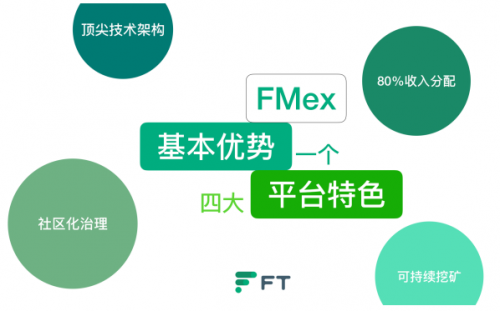 FT生态战略级产品FMex首次亮相