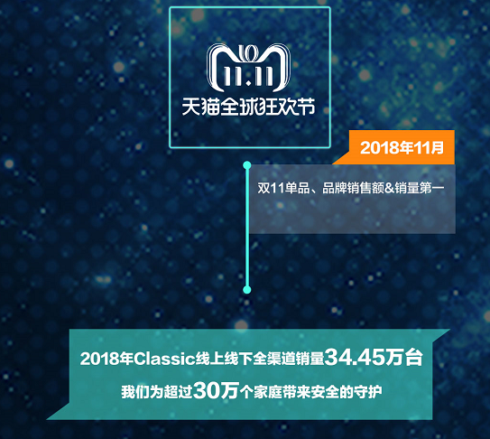 Classic后继有“锁”？鹿客Classic 2S 6月11日即将上线