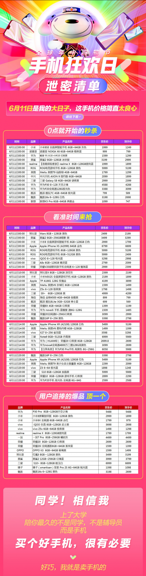 京东618大促:1500元的实习工资竟然买了台iPhone