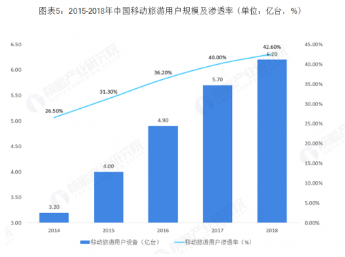 故宫、秦陵们的数字化突围战，需要腾讯这样的“资深绿叶”