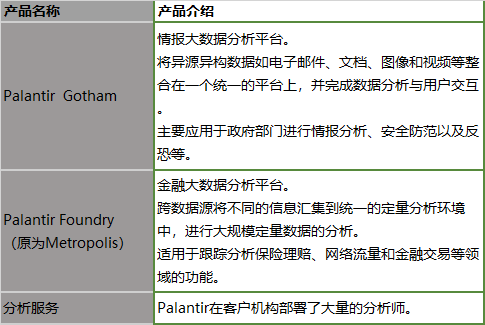 执法情报暗战 