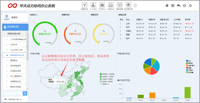 备战6.18大促忙不停 华天动力协同OA系统高效备战