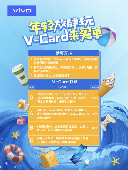 超11万用户瓜分超值大奖 V-Card福利放送活动完美收官