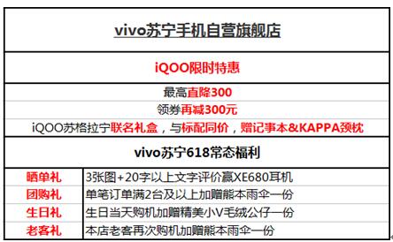 618就要结束了，还没选手机的你，一定要看完这篇选购攻略