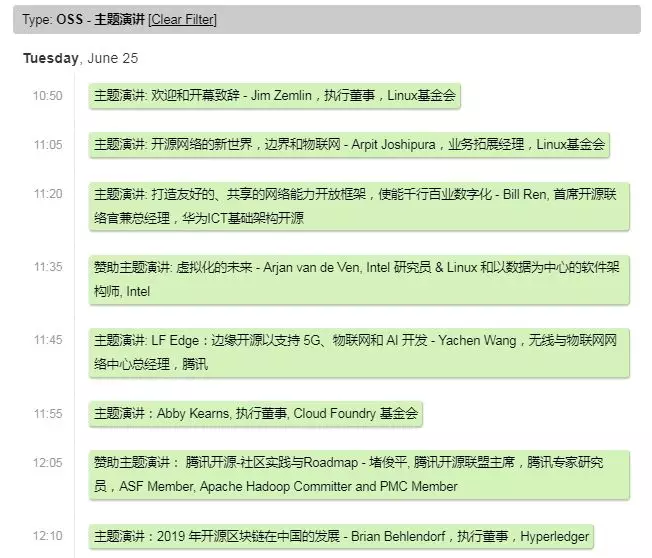 聚科技精英，享开源之美- 2019 Open Source Summit 主题演讲+项目亮点