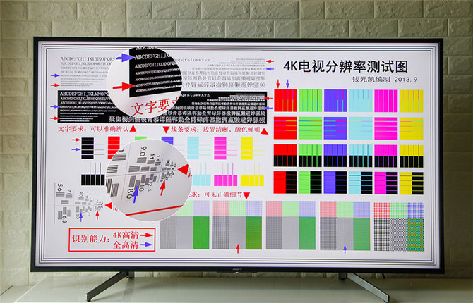 6000元预算买电视？只要索尼有货，下单就对了——索尼电视65X8000G评测