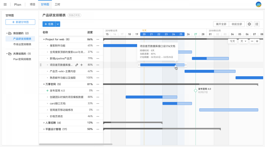 解决大型企业项目规划难题,ONES Plan重磅发布